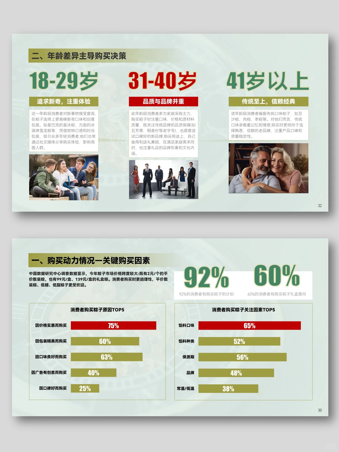 PPT干货分享 | 刚整理好的行业调研数据