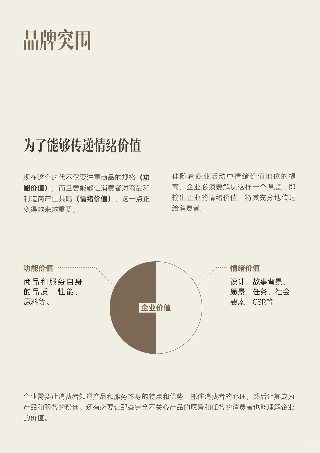 入局大健康，别太把产品当回事儿