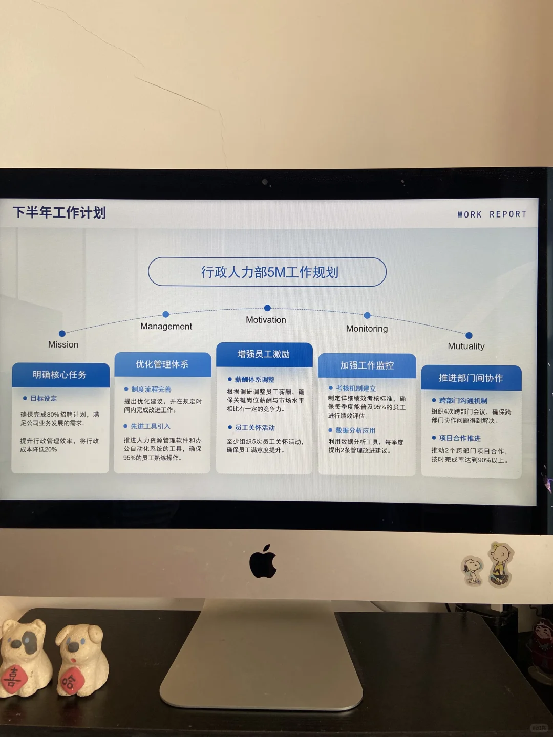 咨询PPT｜专业顾问必备