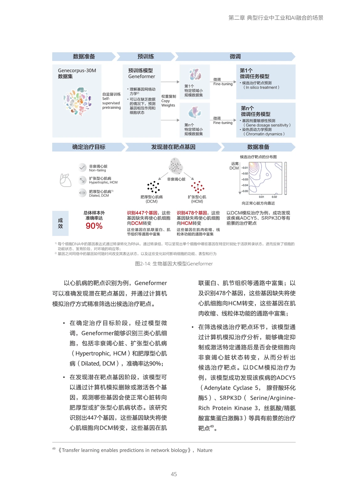 ?解读2025工业与AI融合应用指南白皮书