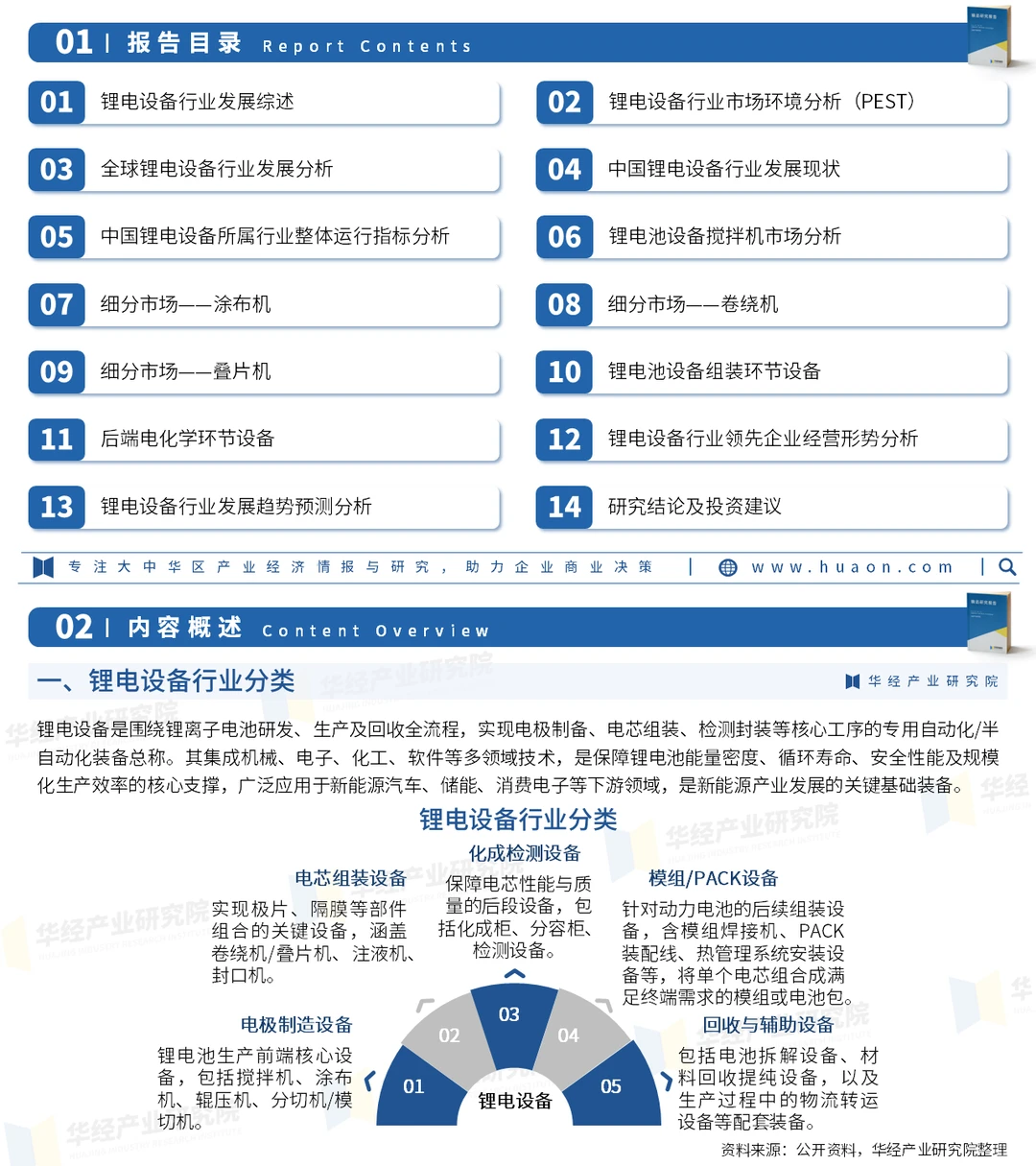 2026年中国锂电设备行业市场规模及投资研究