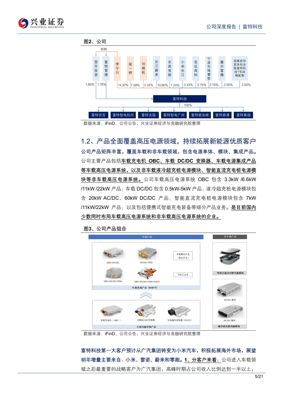 富特科技车载电源领先企业研究报告