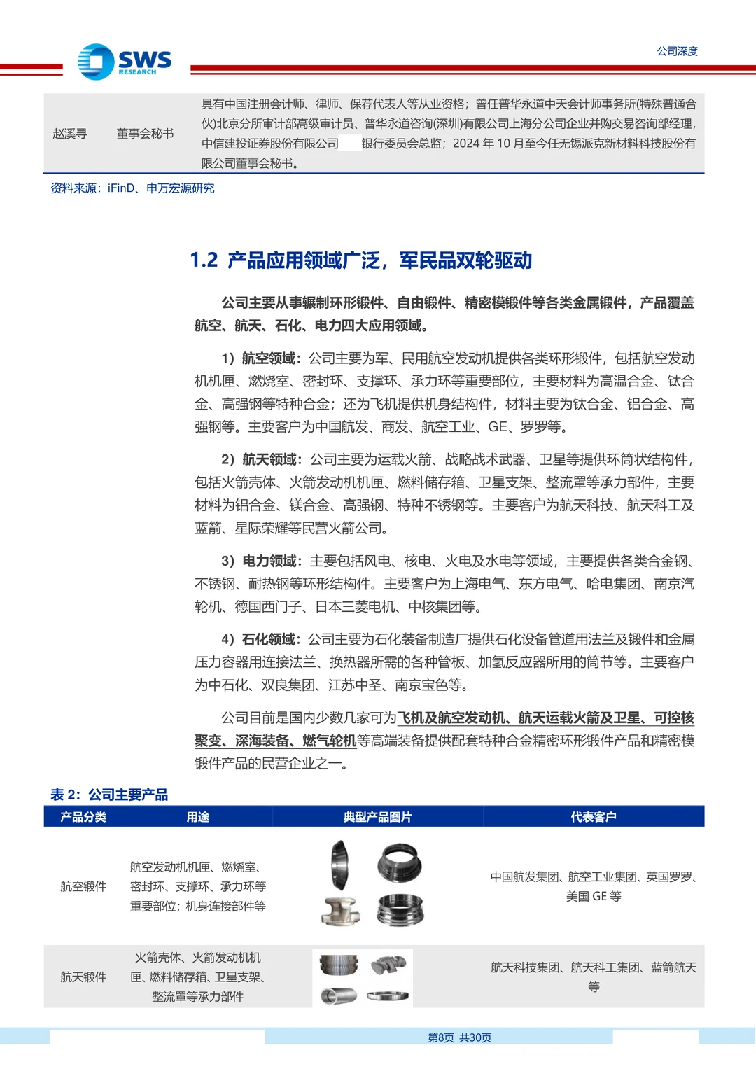 派克新材研究报告:高端锻件供应商成长空间