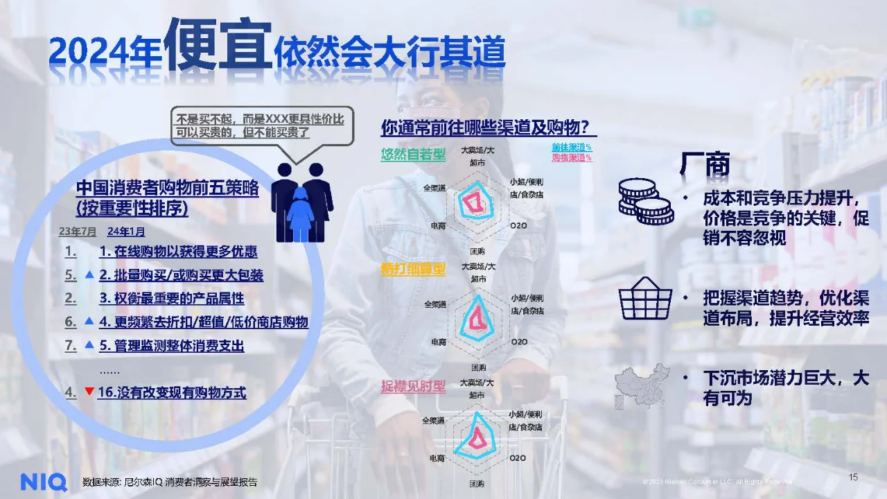 行业报告|中国饮料行业趋势与展望