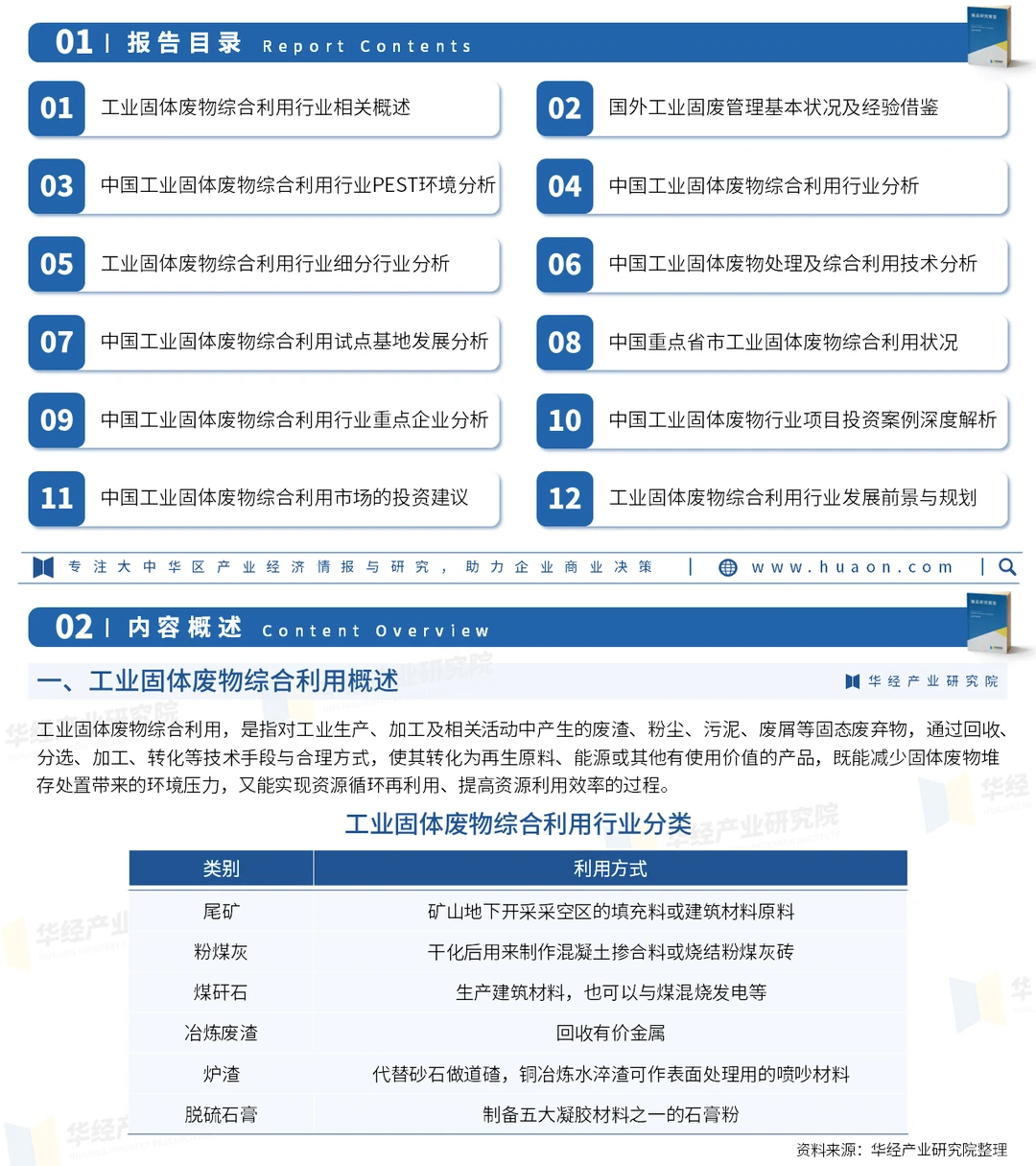2026年中国工业固体废物综合利用行业报告