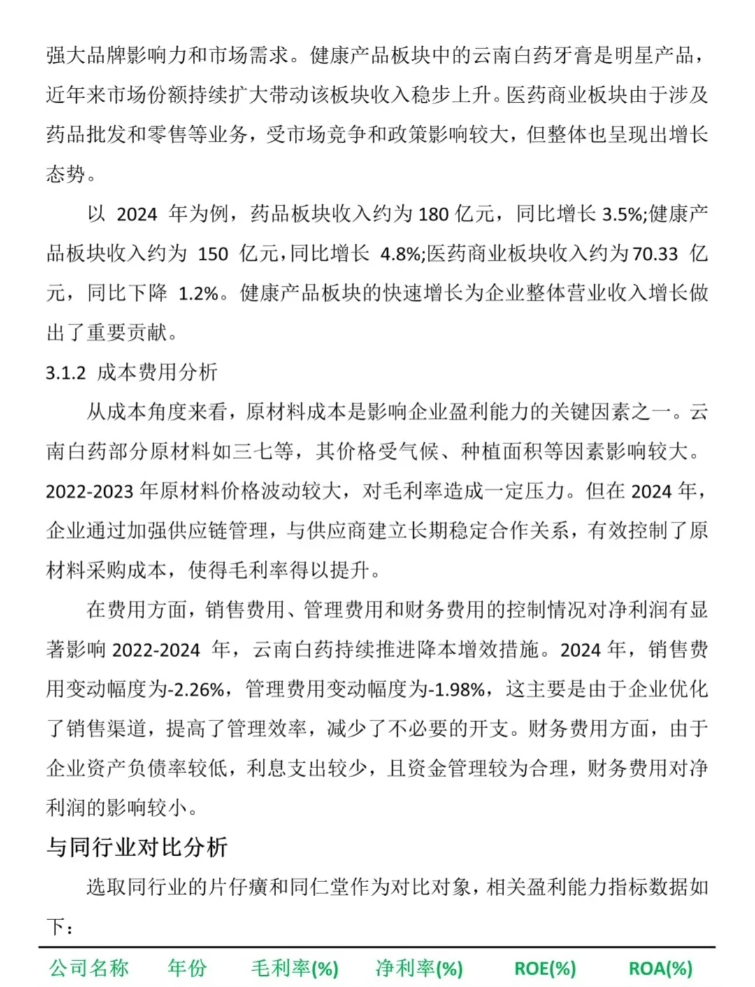 财务分析该怎么写?不懂的赶紧看过来