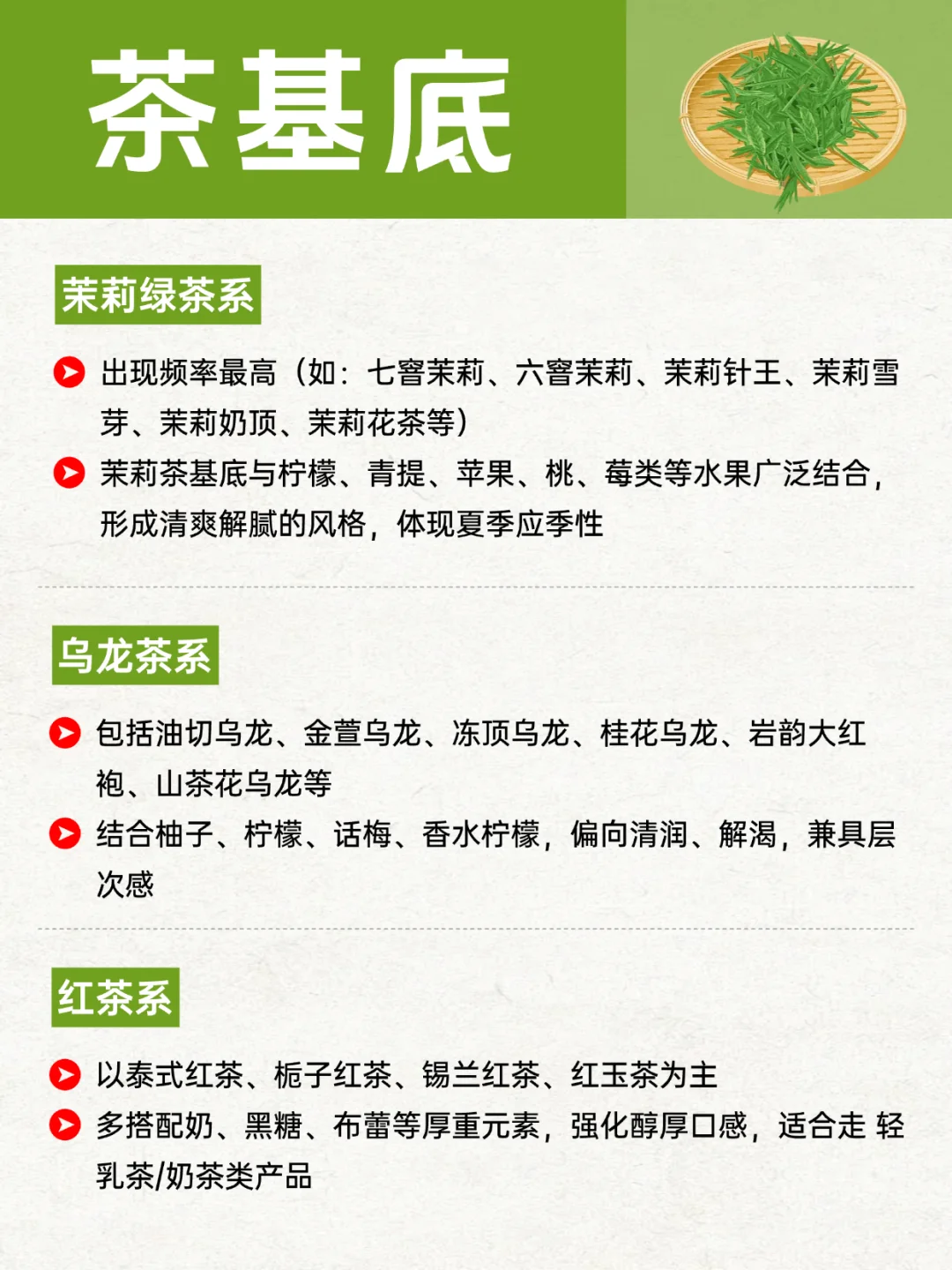 ?茶饮品牌?8月产品上新(元素/趋势)