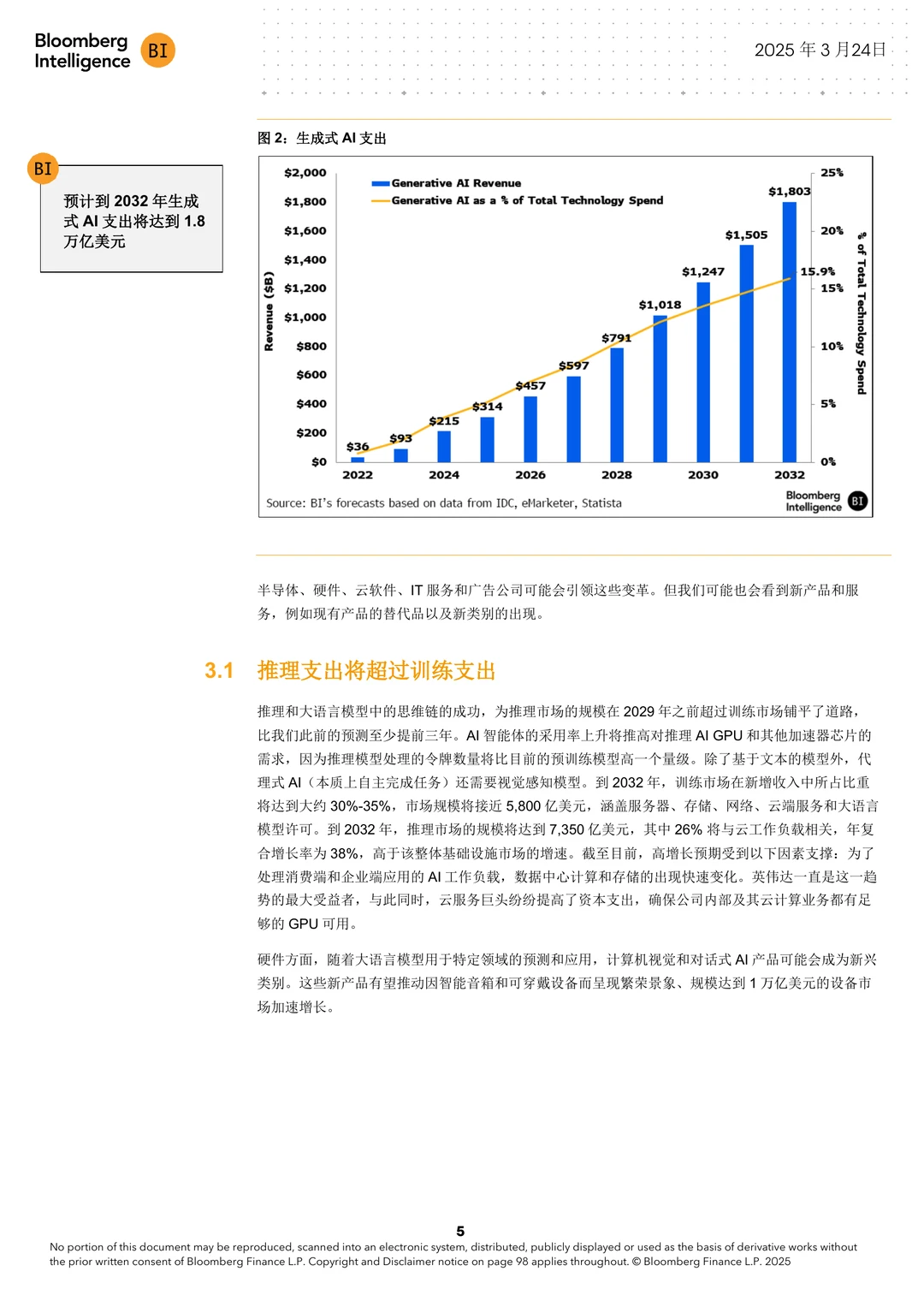 100页|2025年生成式AI展望报告