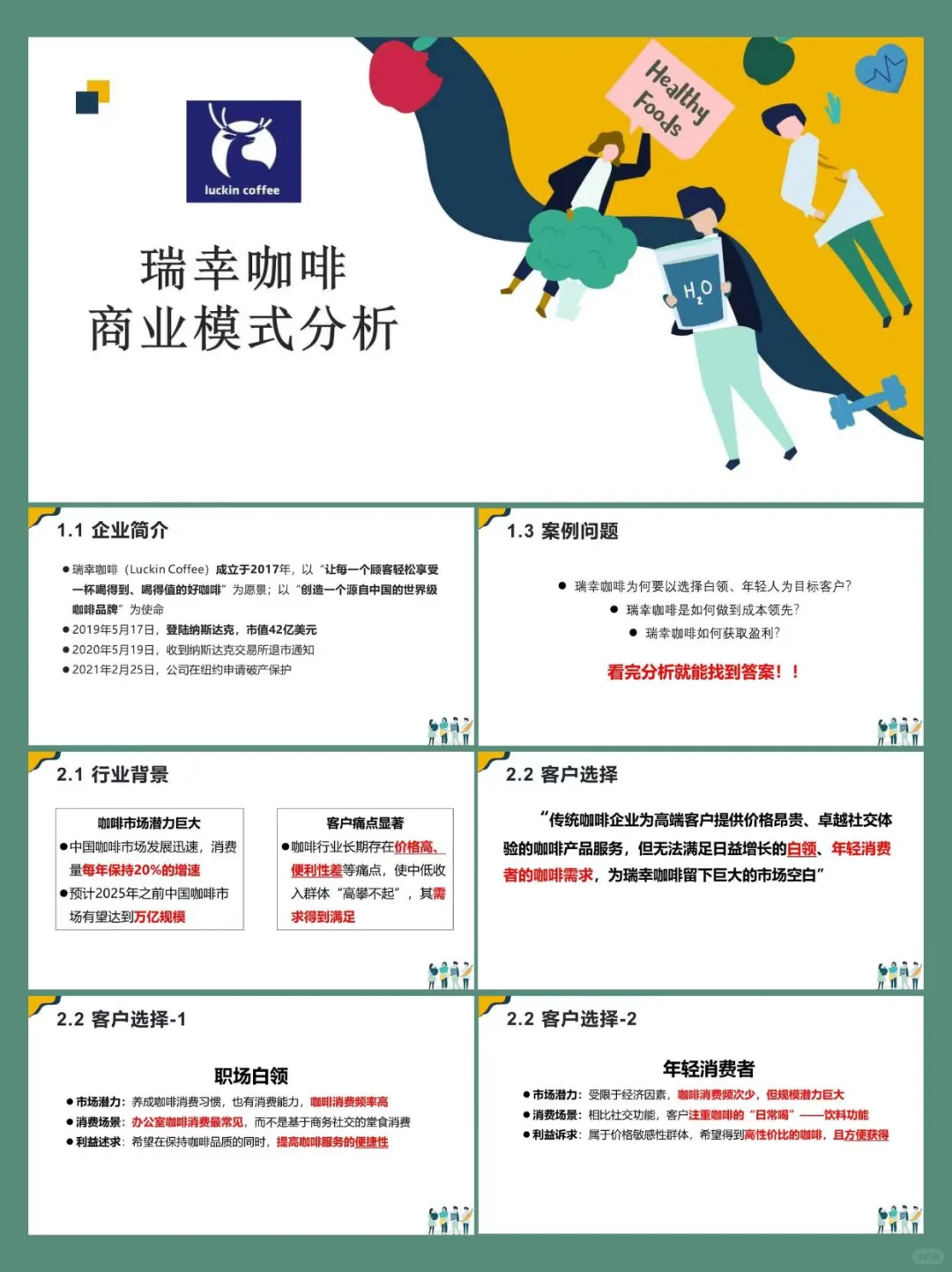 瑞幸咖啡商业模式分析丨品牌营销