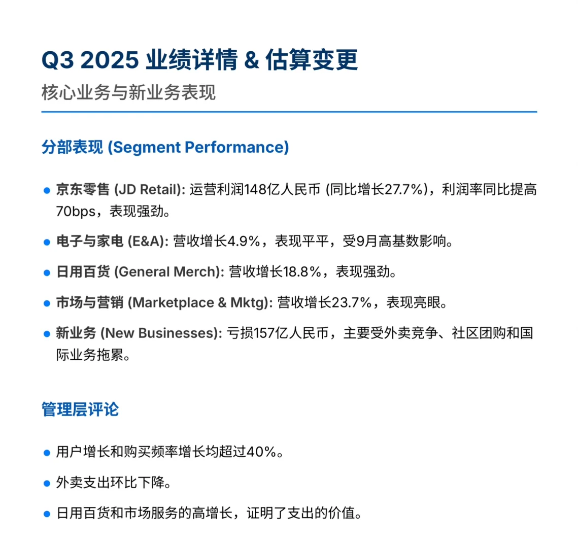 伯恩斯坦研报,京东财报解读,外卖新业务巨亏