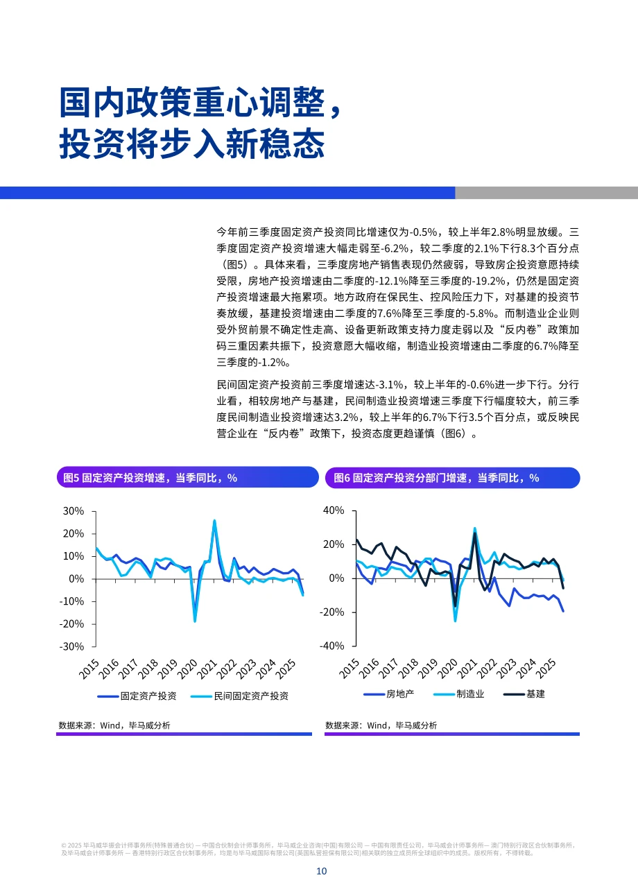 2025Q4中国经济:政策托底,智能转型提速