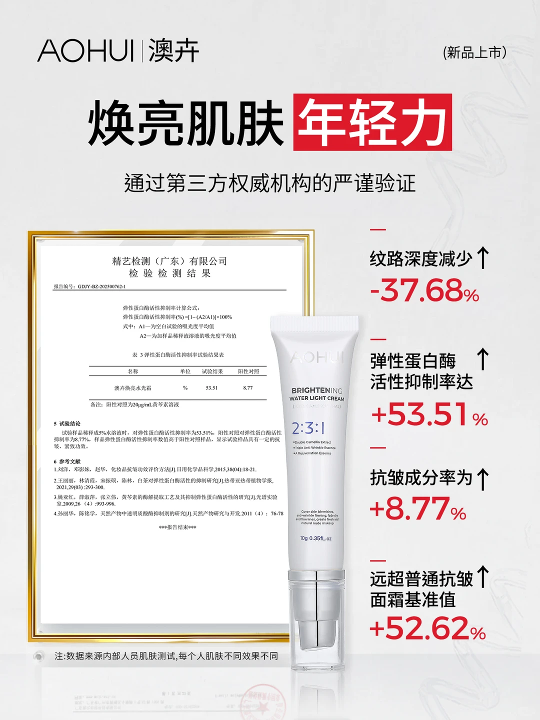 检测是唯一的真理,?放一百个心使用?
