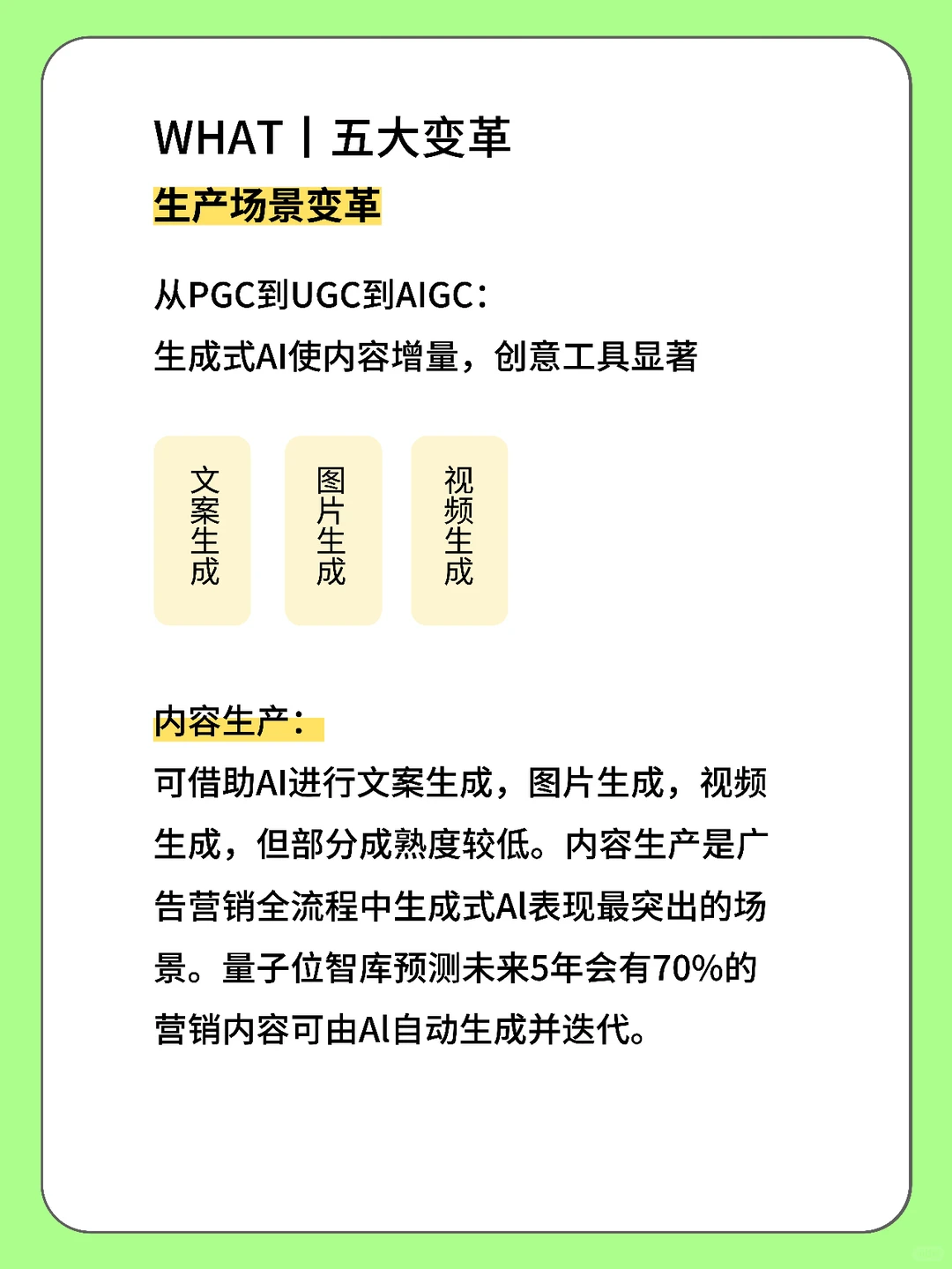 ✅AIGC下广告营销行业该何去何从丨干货分享