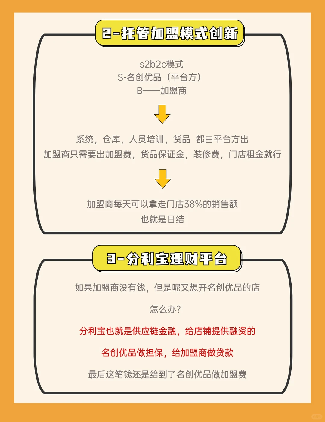 每天学习一家公司32ℓ名创优品商业模式