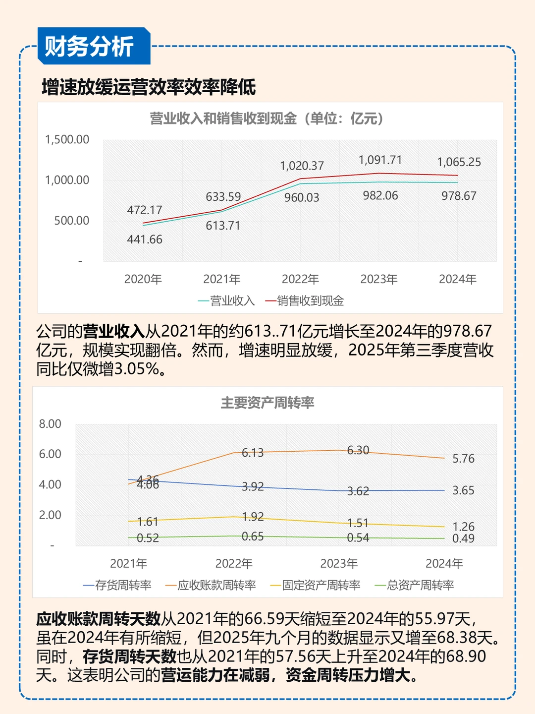 特变电工：新旧能源齐上阵/发电送电一条龙