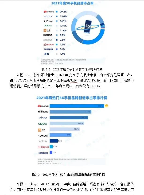 华为企业的品牌管理现状及对策分析?