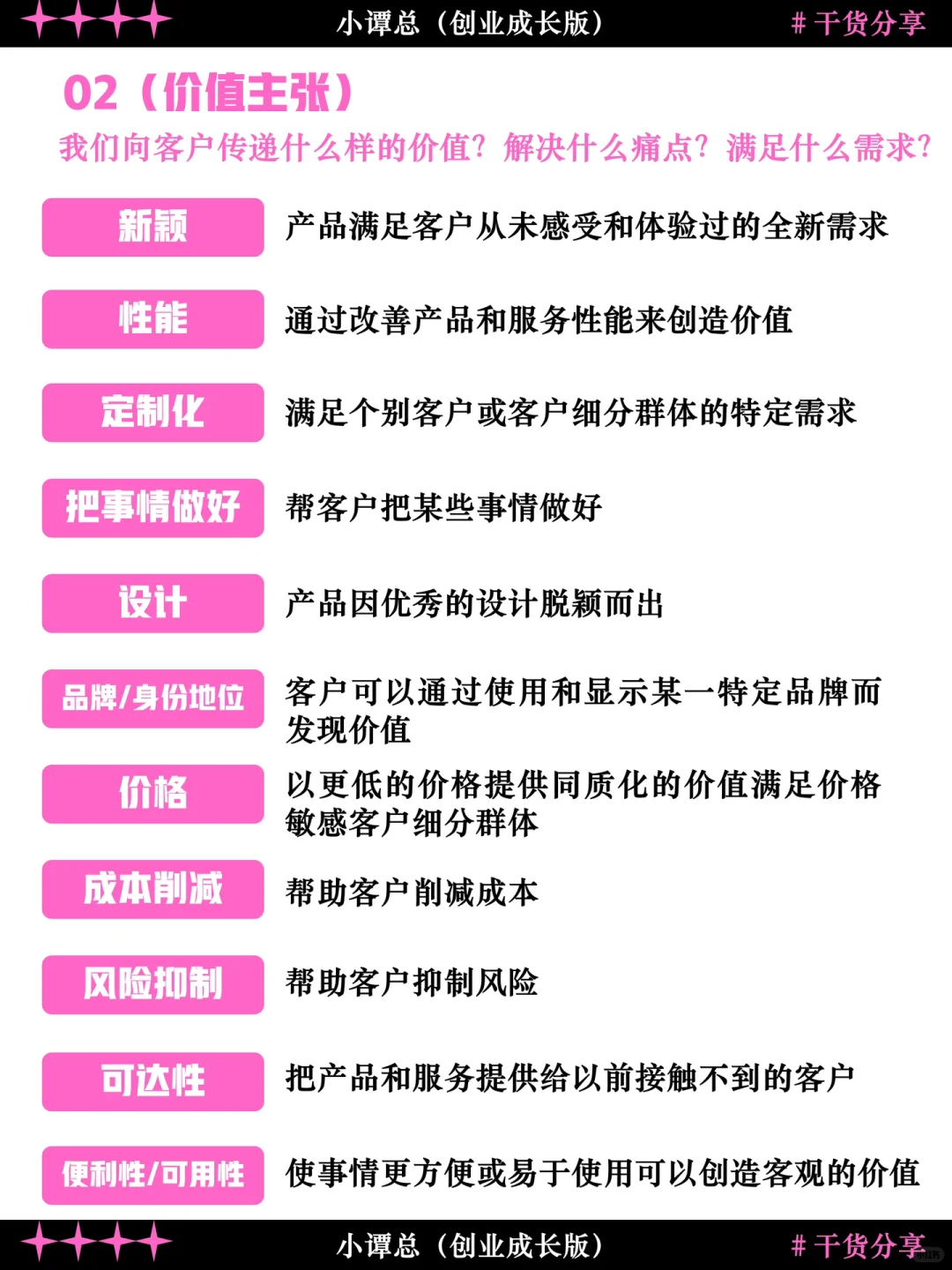 超详细干货?一张画布梳理清商业模式