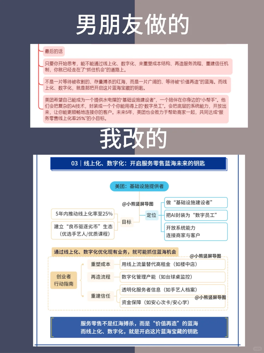 一篇吃透“服务零售”，抓住未来10年的机会