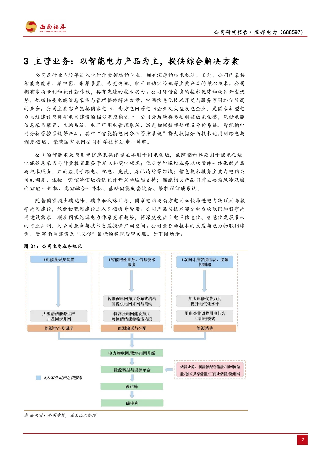 煜邦电力公司研究报告:转型综合能源服务