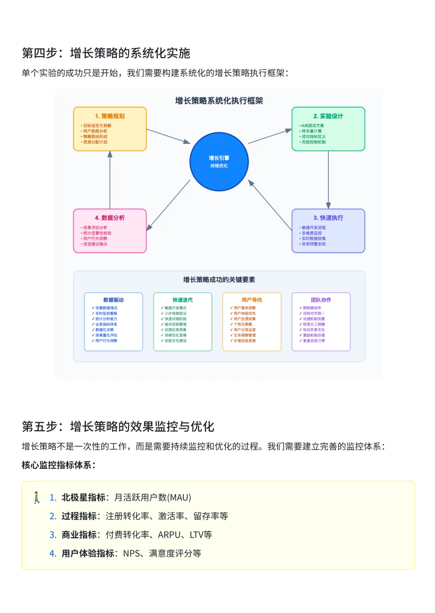 策略PM入门教程12:一文讲清楚增长策略