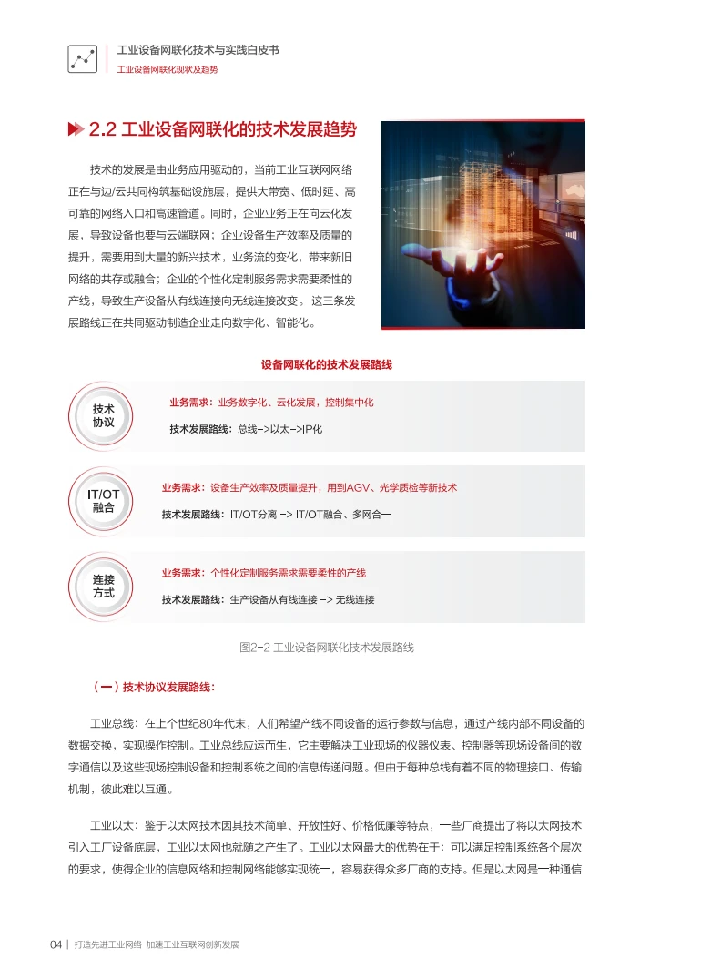 【工业4.0】揭秘！工业设备网联化如何加速