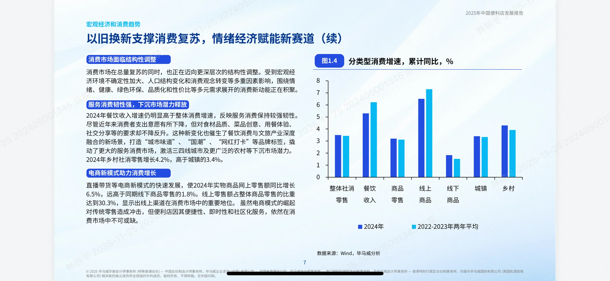 便利店行业爆款指南!KPMG报告揭秘增长