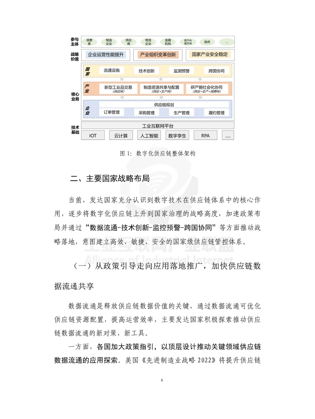 工业供应链数字化白皮书（2024）