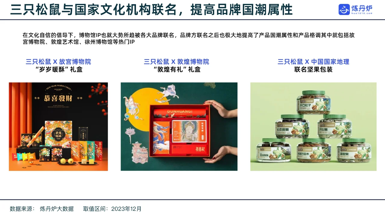 43页报告| 国货品牌 趋势洞察