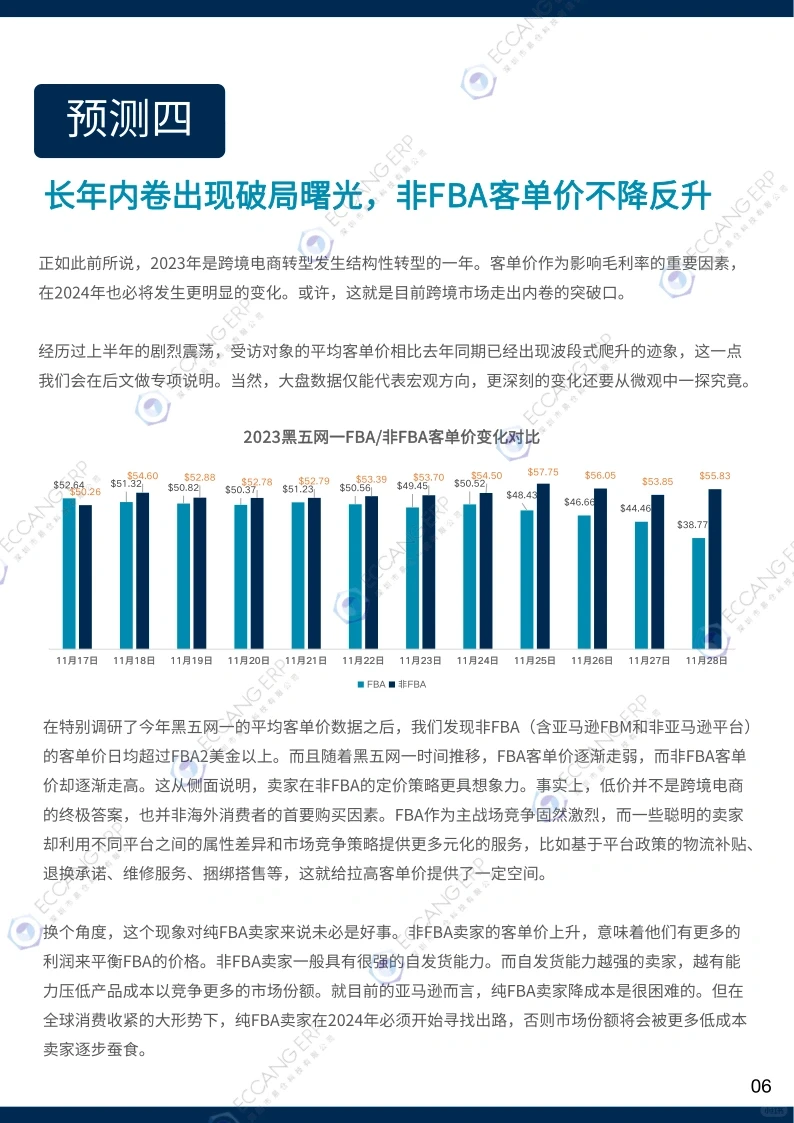 单篇研报分享|跨境卖家行业数据洞察报告