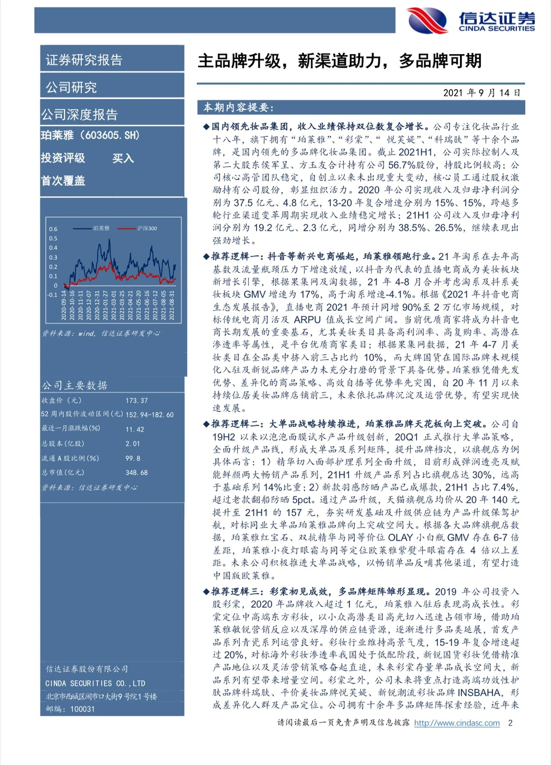 珀莱雅深度报告
