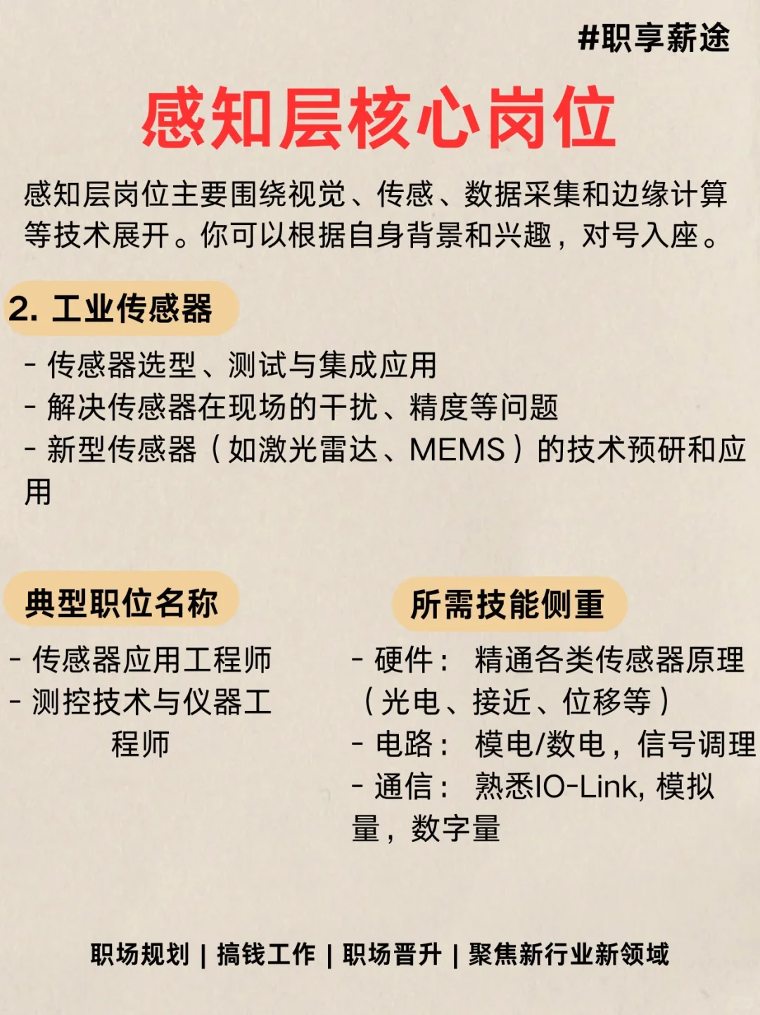 智能制造行业求职?感知层岗位推荐