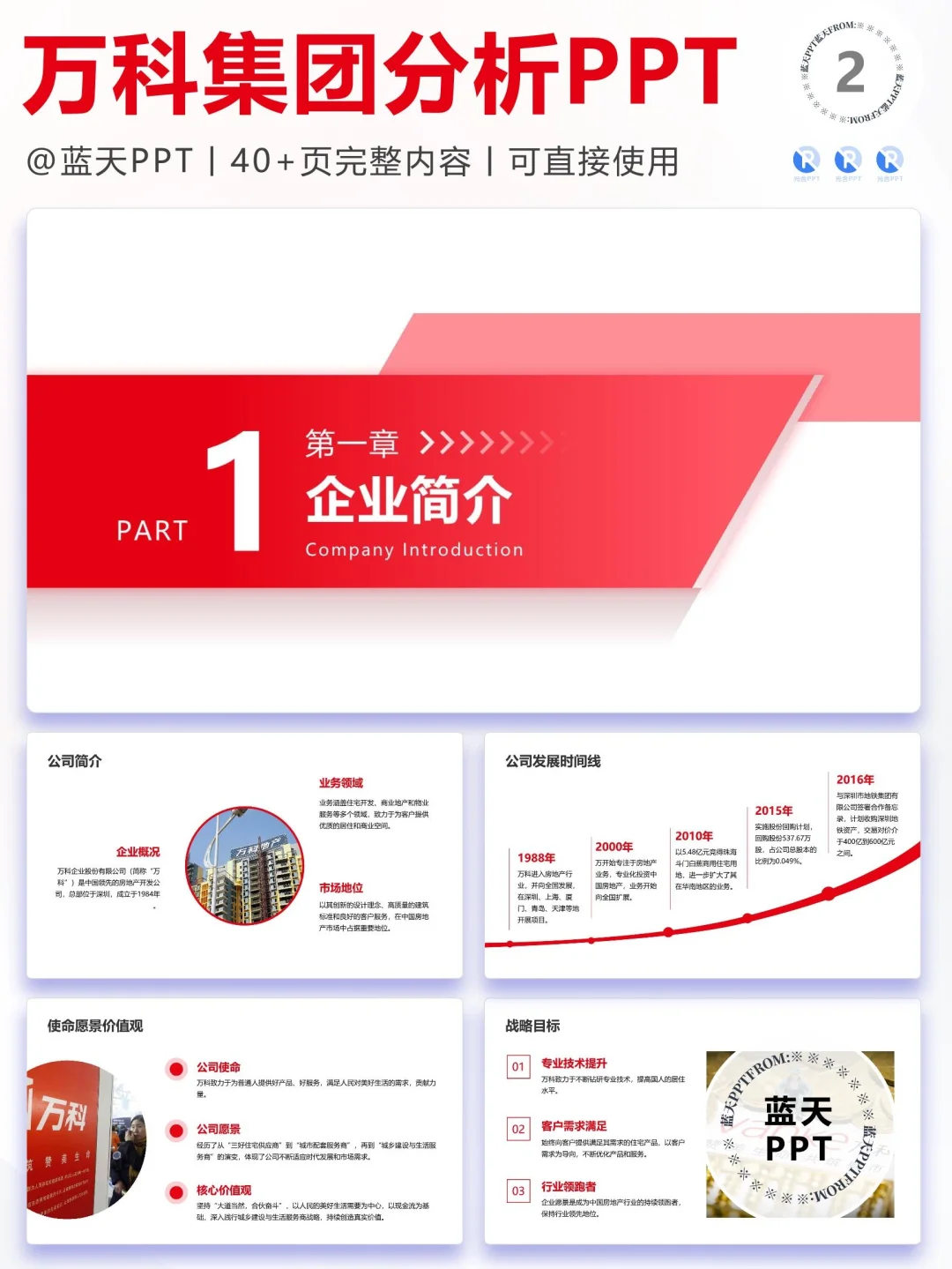 【015】万科集团战略品牌营销SWOT分析PPT