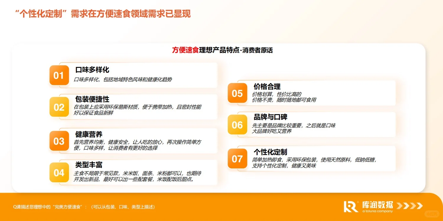 报告分享｜食品电商行业消费趋势洞察报告