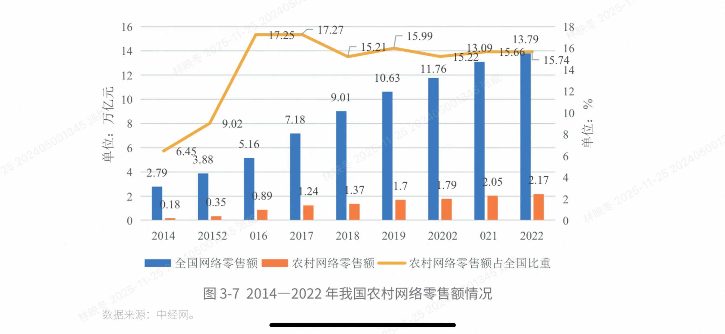 商务部权威报告揭秘老龄化背后的电商新机遇