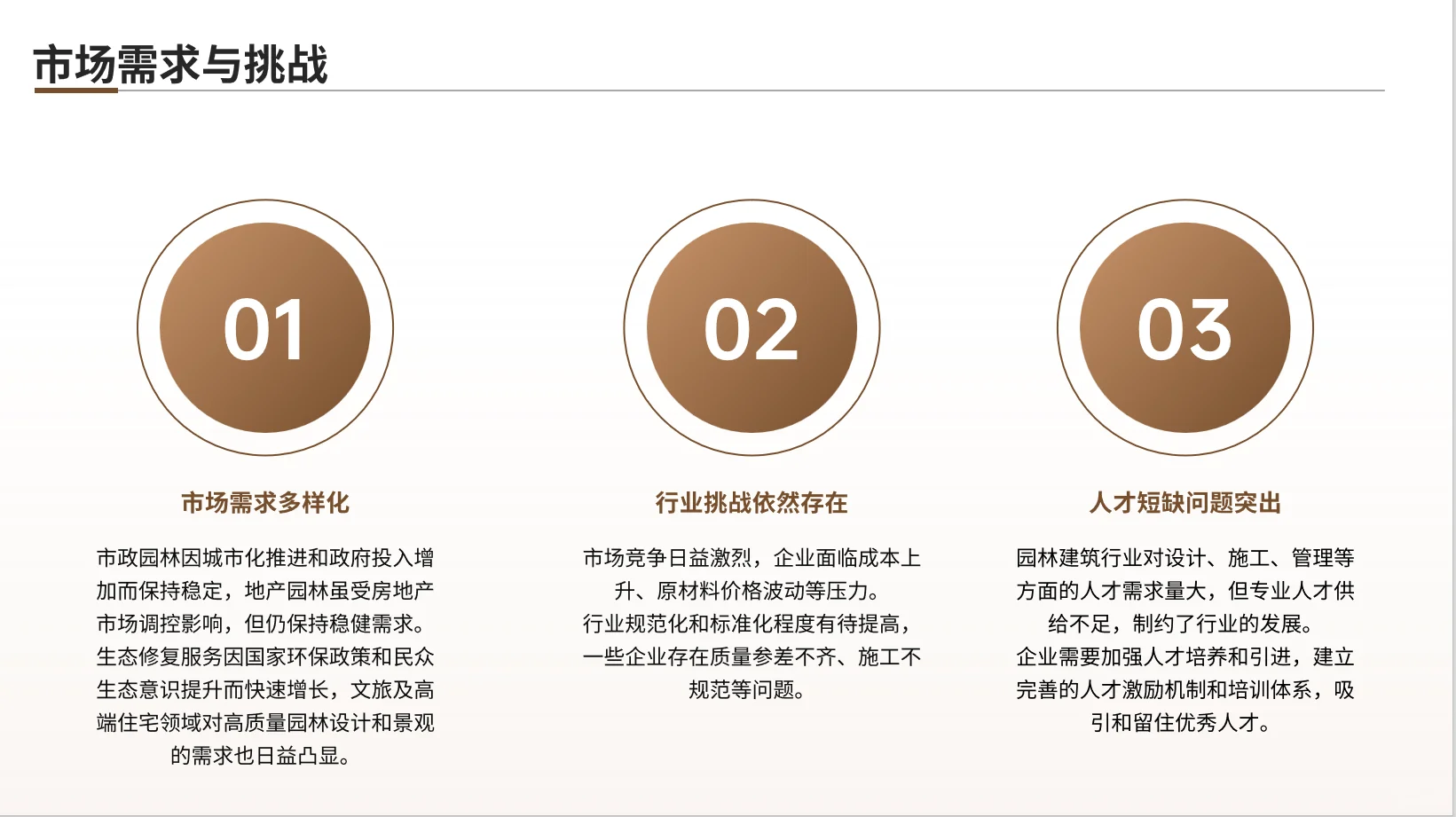 园林建筑现状与发展趋势PPT分享(上)