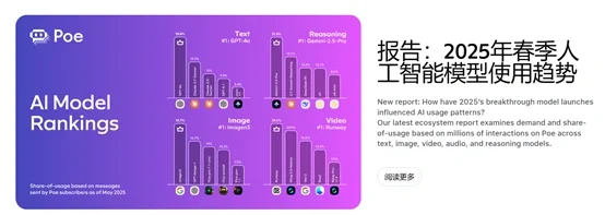 2025年春季AI模型使用趋势报告