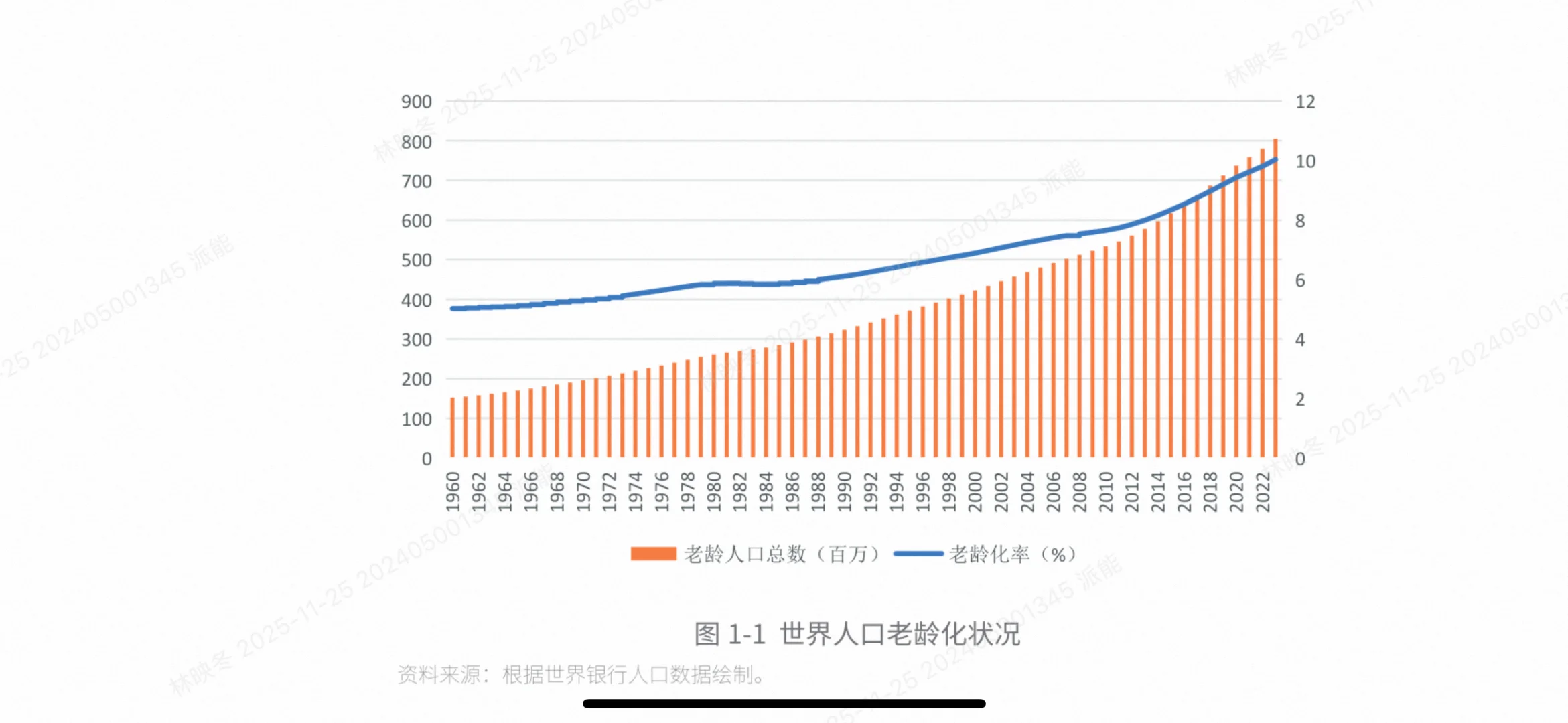 商务部权威报告揭秘老龄化背后的电商新机遇