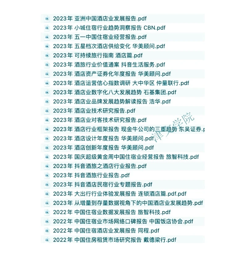 酒店住宿旅游・2021-2024・市场研究数据