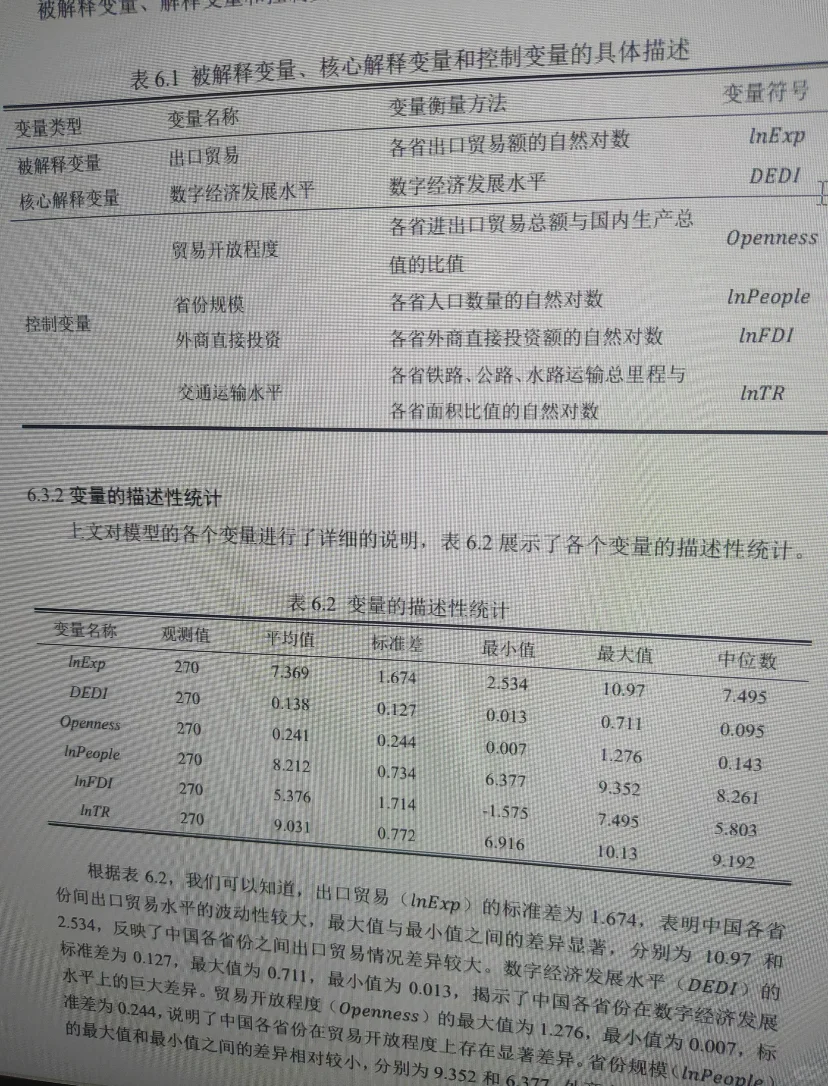 三个时帮学妹完成实证分析