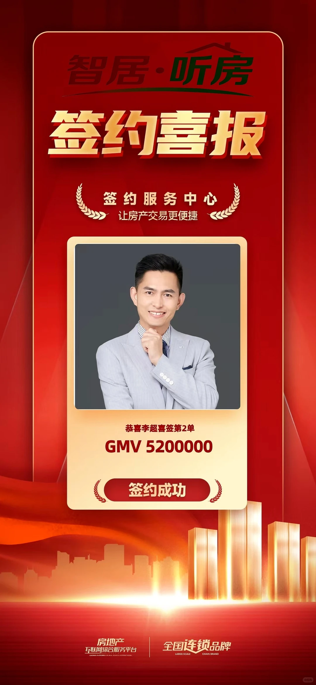 行业在变革而不是在变化