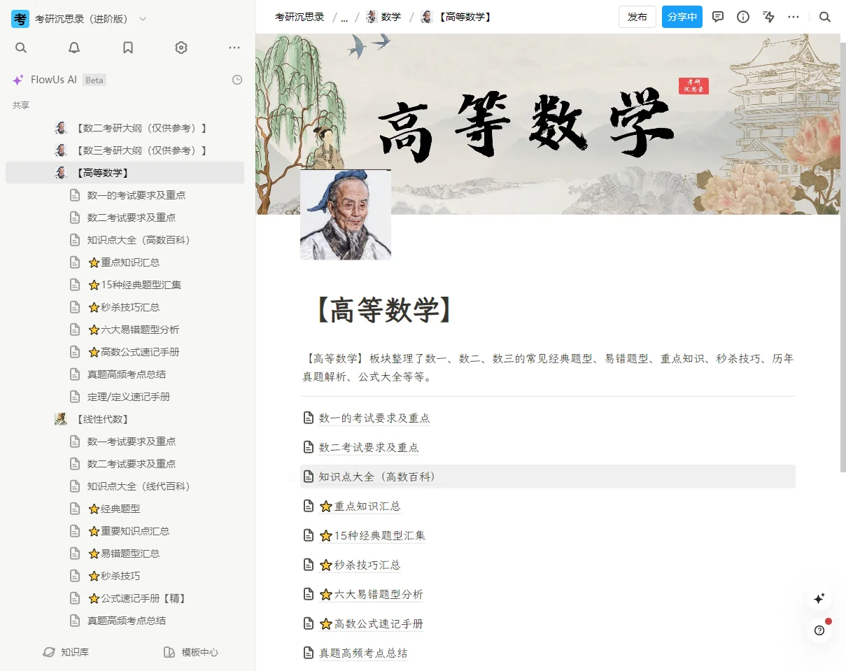 少走99%弯路的考研神器