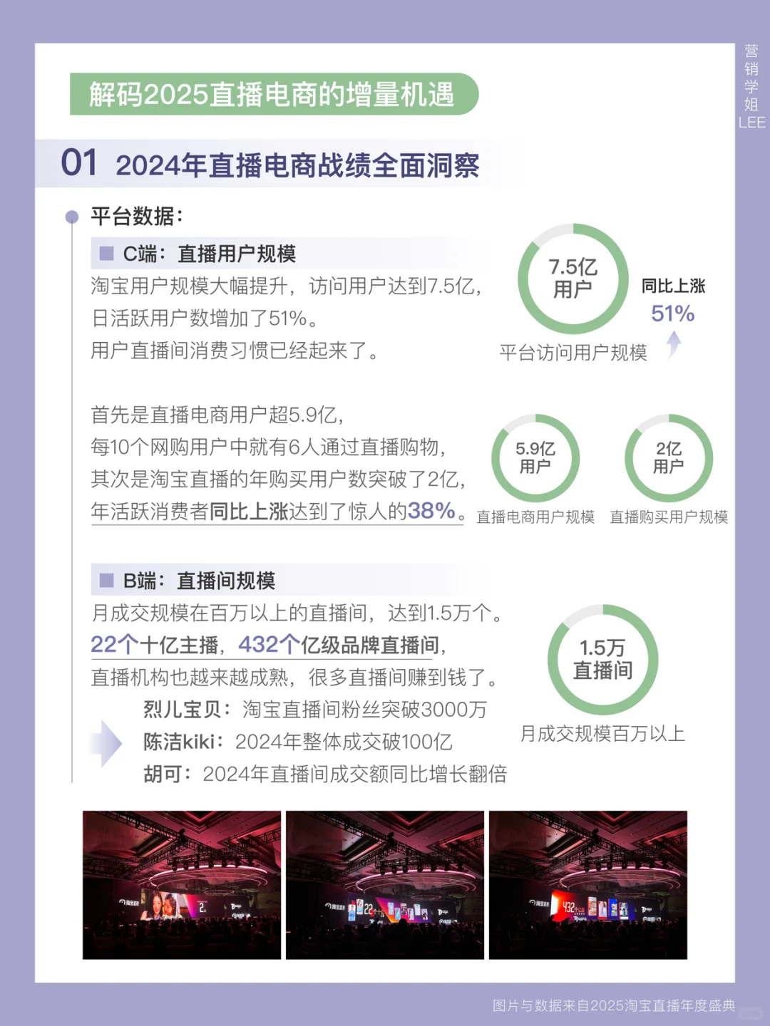 2025年直播电商，正在被“品质直播”重塑
