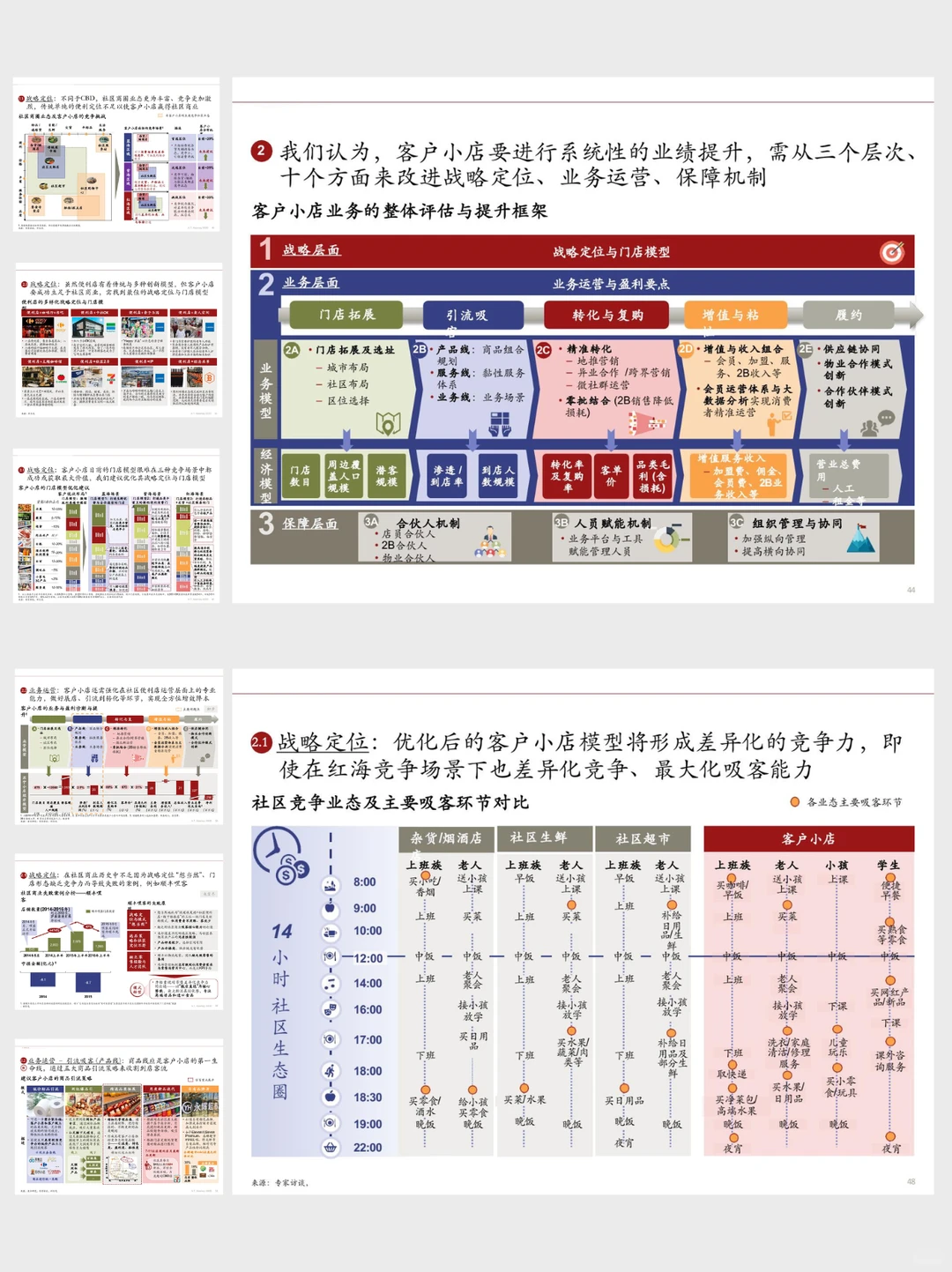 线上红利消失?顶级咨询公司给出破局战略