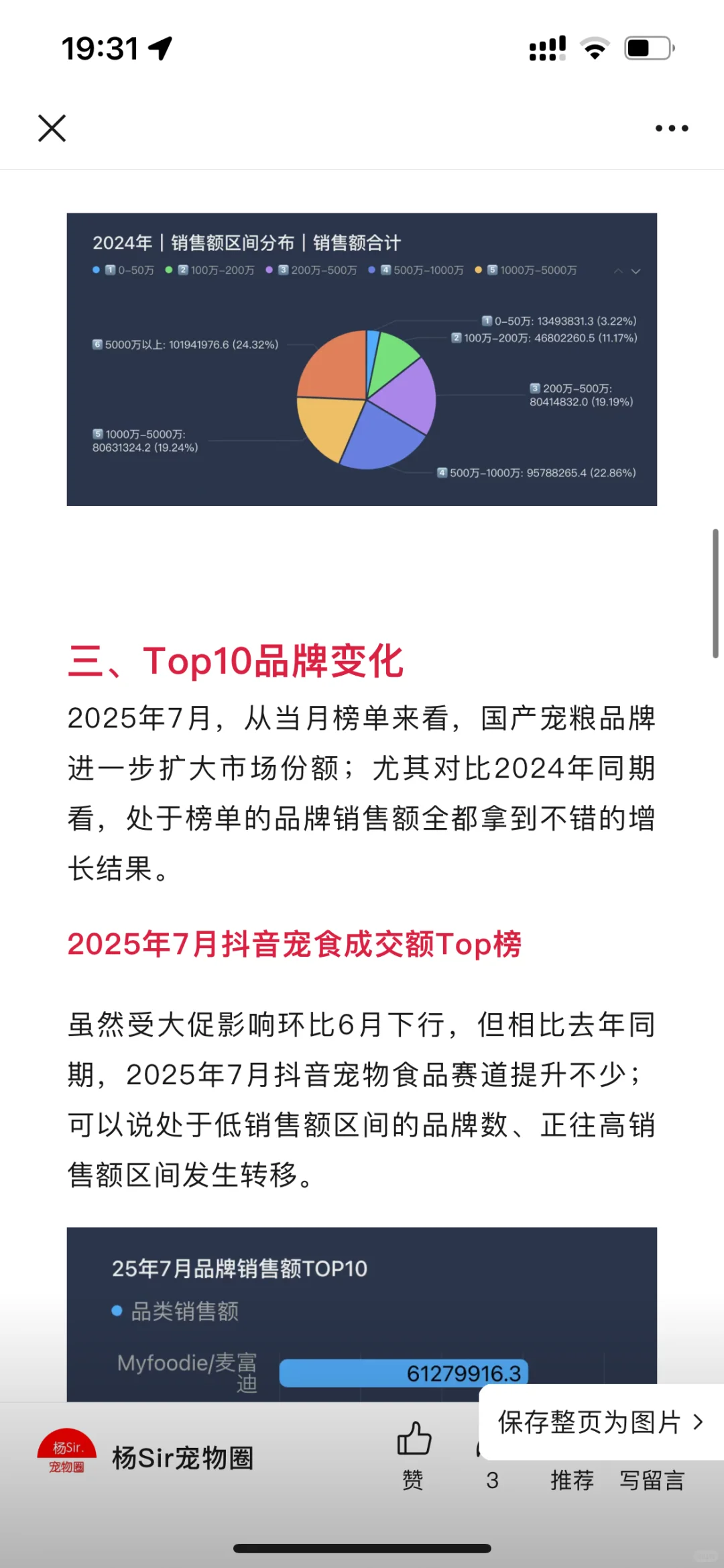 宠物行业最新数据