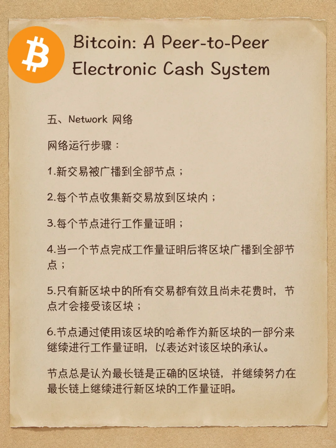 Bitcoin Whitepaper
