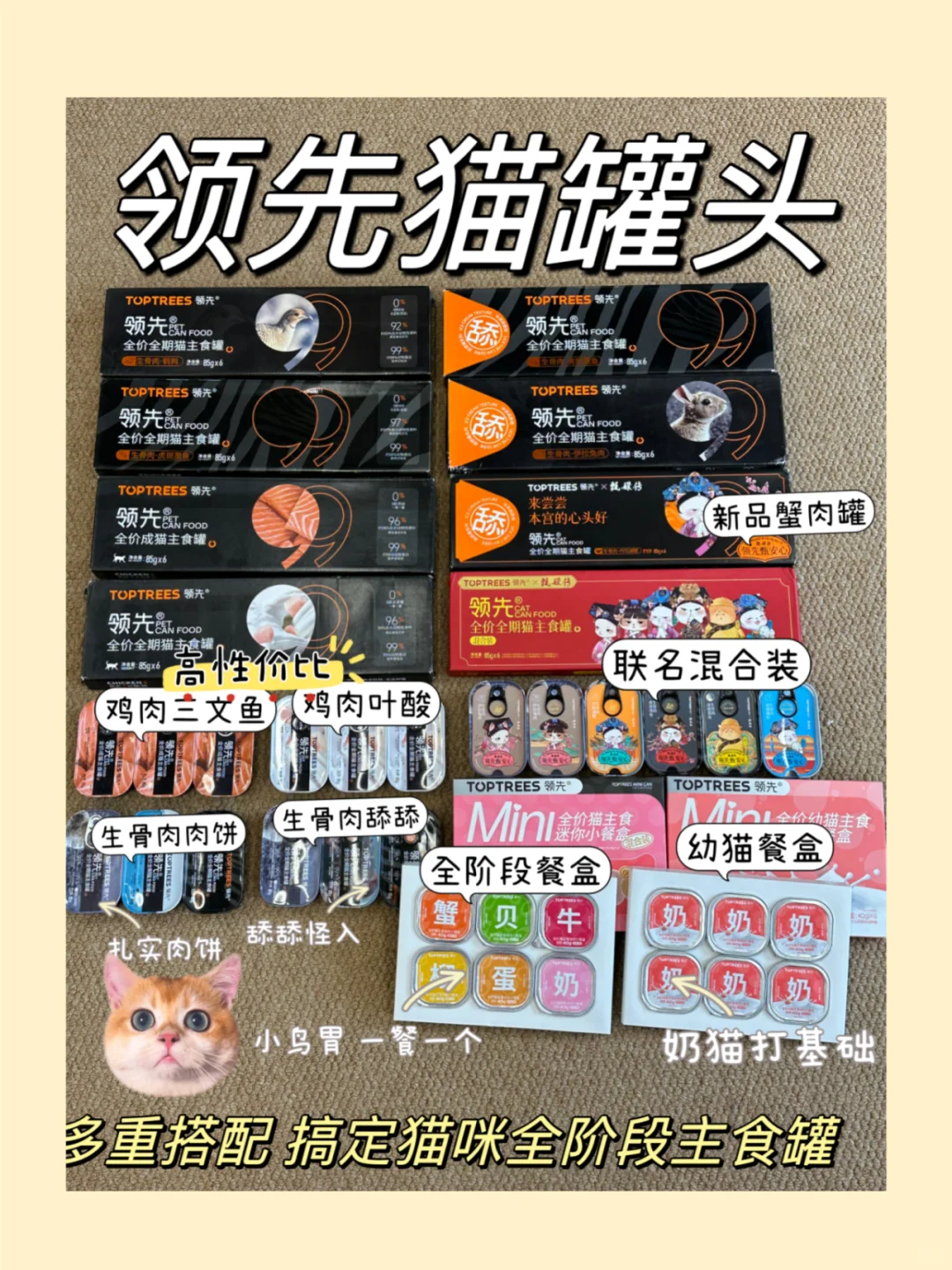 一天吃透一条产业链。 No.16宠物食品