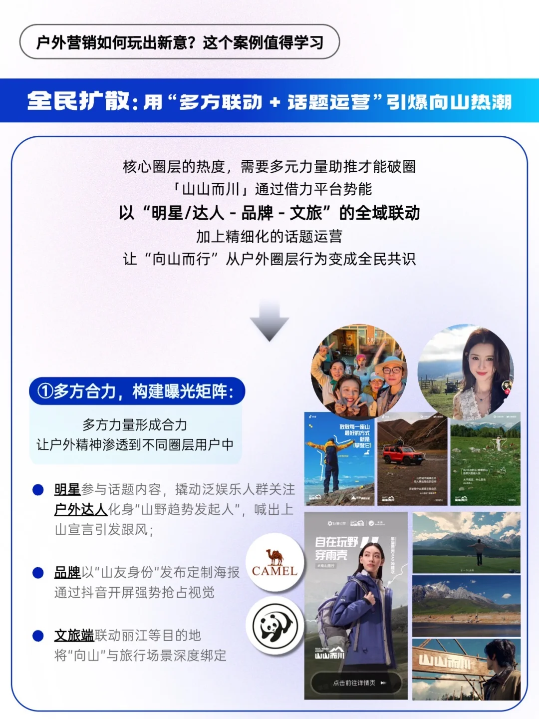 亿级曝光+长效转化,这波标杆打法请抄走?