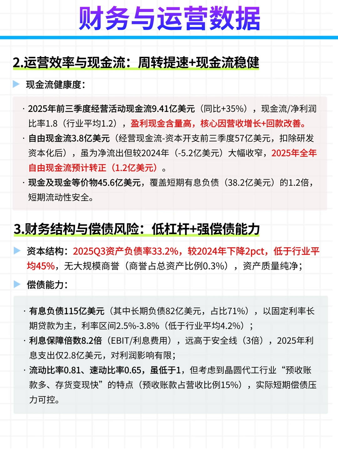 每日公司深度报告 | 第 19 期：中芯国际