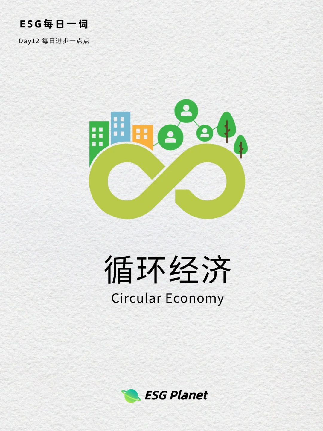 ESG每日一词|循环经济:万亿市场旧中来♻️