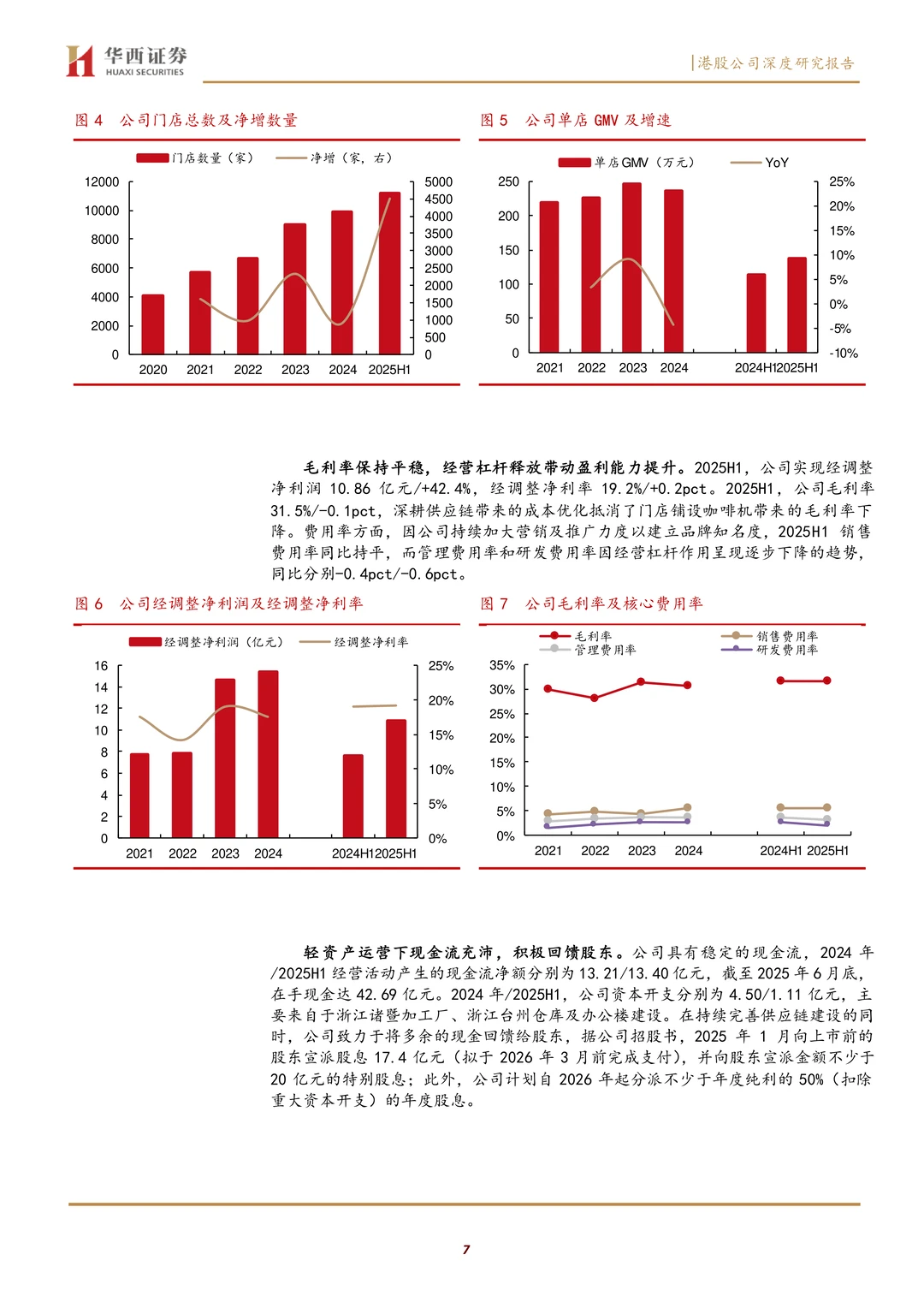 古茗高品质平价茶饮扎根生长研究报告